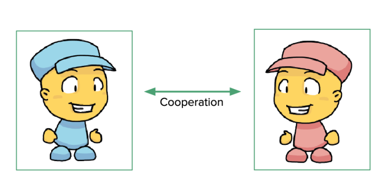 Open Problems In Cooperative AI MSAIL